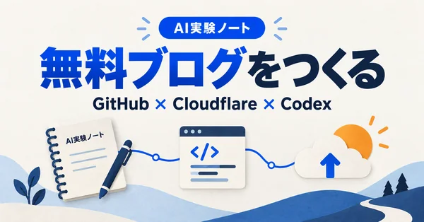 無料ブログをつくる、GitHub・Cloudflare・Codex。ノート、コード、公開用のクラウドをつなぐイラスト。